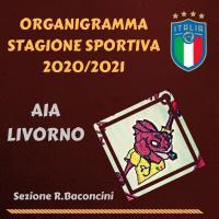 Organigramma sezionale 2020/2021